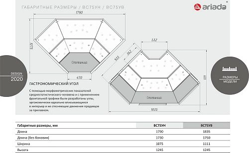 m2lh2wmmh56cmjnexyy3tkmouewzcb4j.webp Витрина холодильная АРИАДА Altair Cube ВС75 УН