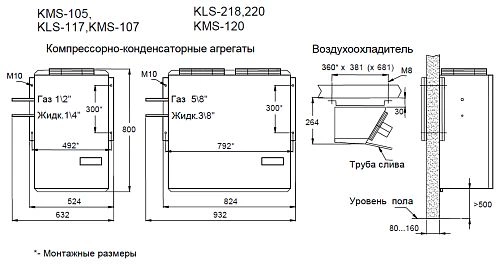 Сплит-система среднетемпературная АРИАДА KMS 120W