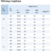 0ptg4wdfoz0cdaqkw1p91iigvdlenyid.webp Моноблок среднетемпературный СЕВЕР MGM 213 S