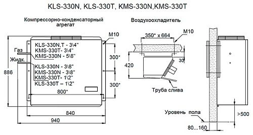 Сплит-система среднетемпературная АРИАДА KMS 330TPW