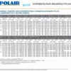 3716878b8ad04f4200f67b21266f2a7b.webp Сплит-система POLAIR SB 214 S