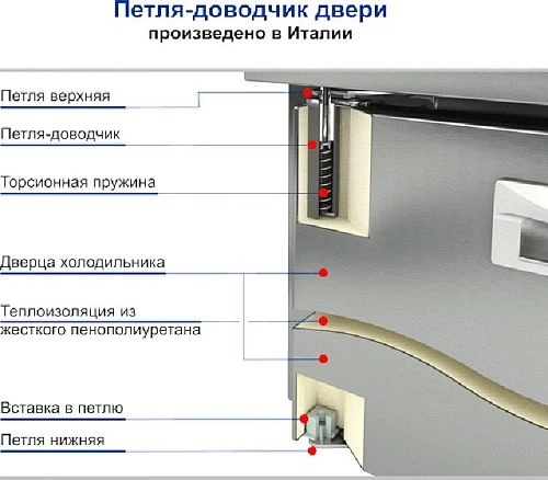 Стол морозильный HICOLD GN 11/BT О 1G