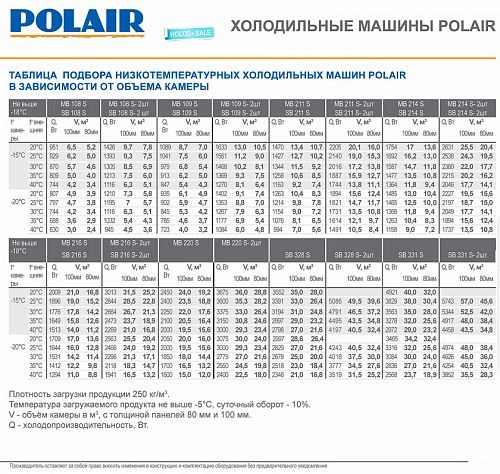 3e2645e1958787bc0fbafcc37f38aa1d.webp Сплит-система POLAIR SB 214 P