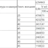 9132j4egbota9n05zu20hbdg7vds6o3y.webp Сплит-система низкотемпературная INTERCOLD LCM 443 FT