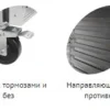 Шкаф морозильный TEFCOLD BF850