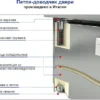 b84a6f44d0407d4ee90e2ddfa47324e4.webp Кегератор HICOLD BR-1/GNK W