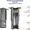 Стол морозильный HICOLD GN 113 BR3 BT