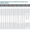 c238e19f694d99b93903d99eaf1e1764.webp Сплит-система POLAIR SM 109 P