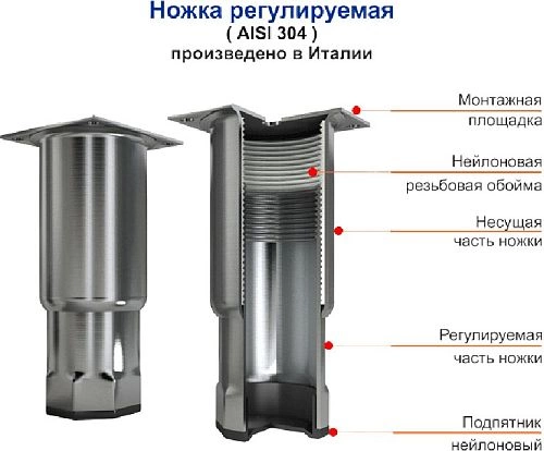Кегератор HICOLD BR1-11/GNK L W