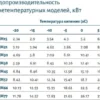 ipce6lqdi6j0uko32y9bf7y1jk69qzuh.webp Компрессорно-конденсаторный агрегат POLAIR CUM-RCM21
