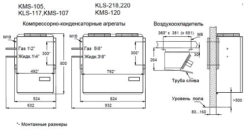 p316pti3fn54lr72lz8tc0a1bah52el9.webp Сплит-система низкотемпературная АРИАДА KLS 117P