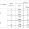 swm8tmgsf0r785voj7azjnkmhi4ju1ic.webp Сплит-система низкотемпературная INTERCOLD LCM 210 FT опция -30° С Evolution