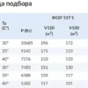 ue9bxh19vnip8z3gqbhsnm2tc15ofewr.webp Сплит-система низкотемпературная СЕВЕР BGSF 545 S 380В с ВПУ